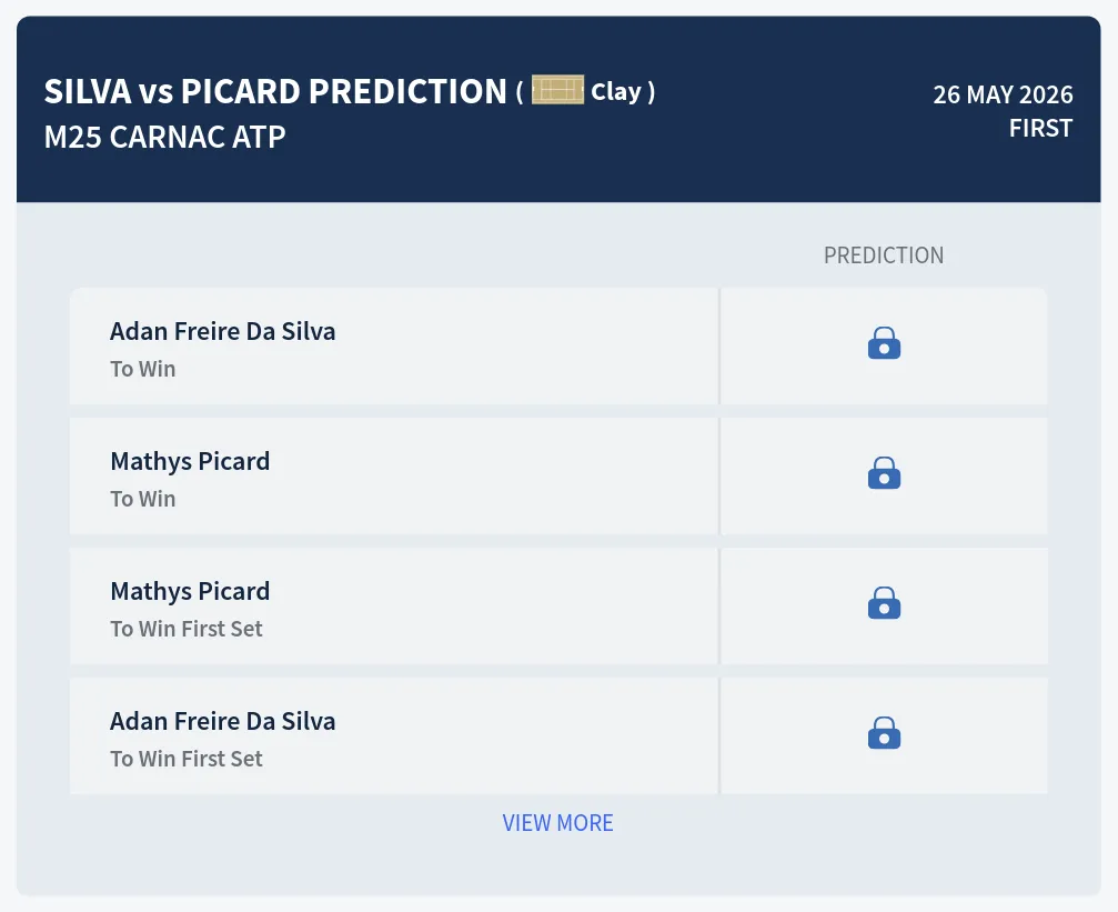 Silva Picard H2h Predictions at M25 Carnac