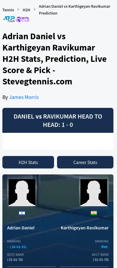 Daniel Ravikumar H2h Summary Stats