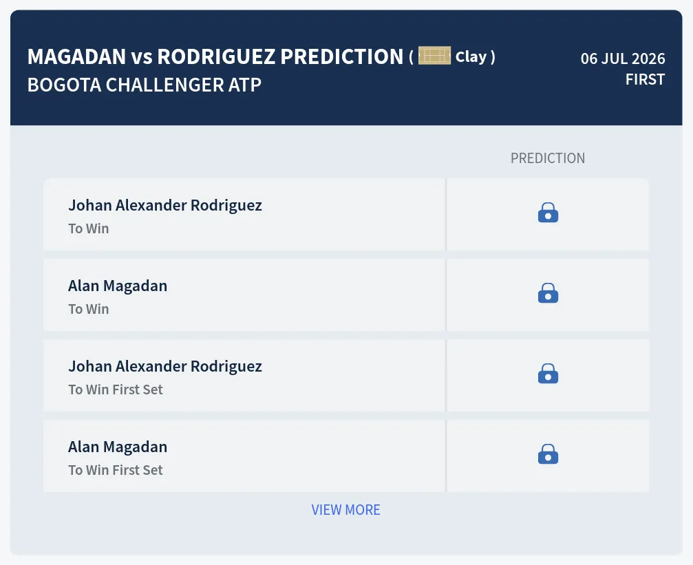 Magadan Rodriguez H2h Predictions at Bogota Challenger Day 1