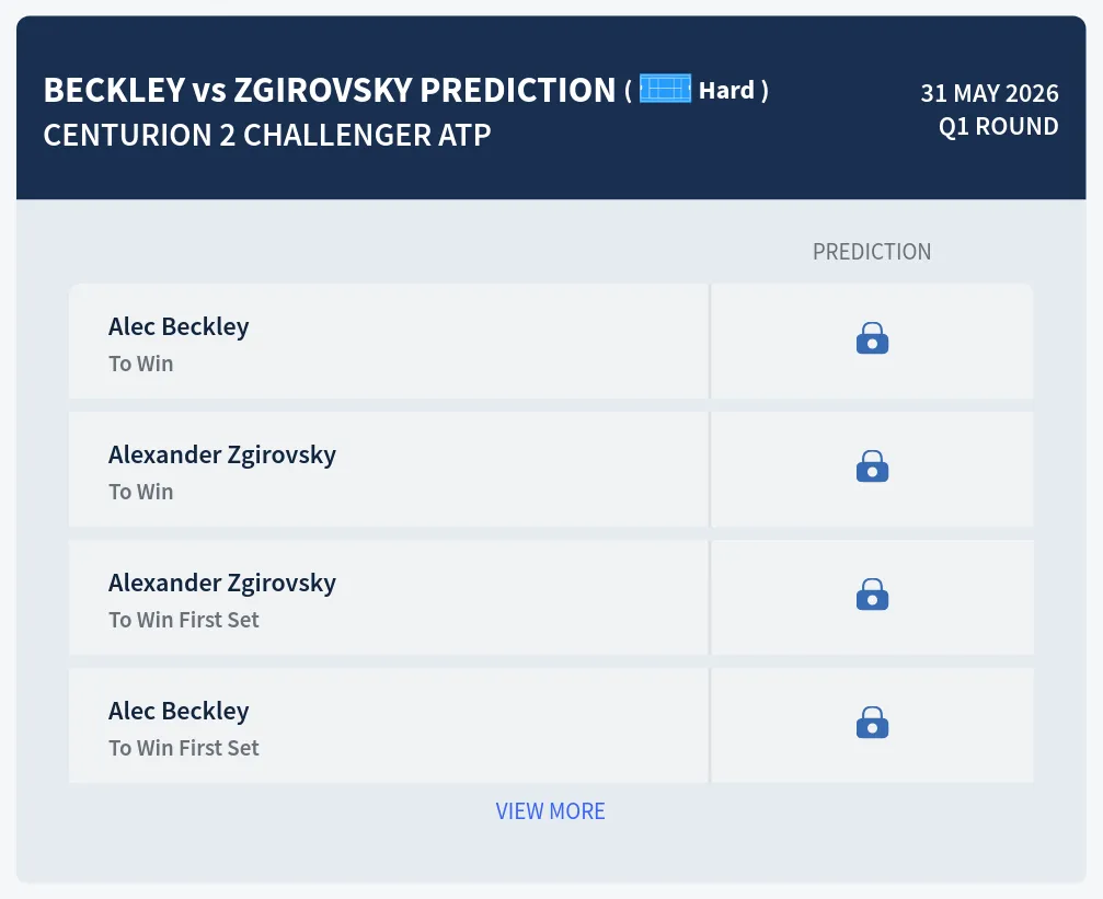 Beckley Zgirovsky H2h Predictions at Centurion 2 Challenger Day 1