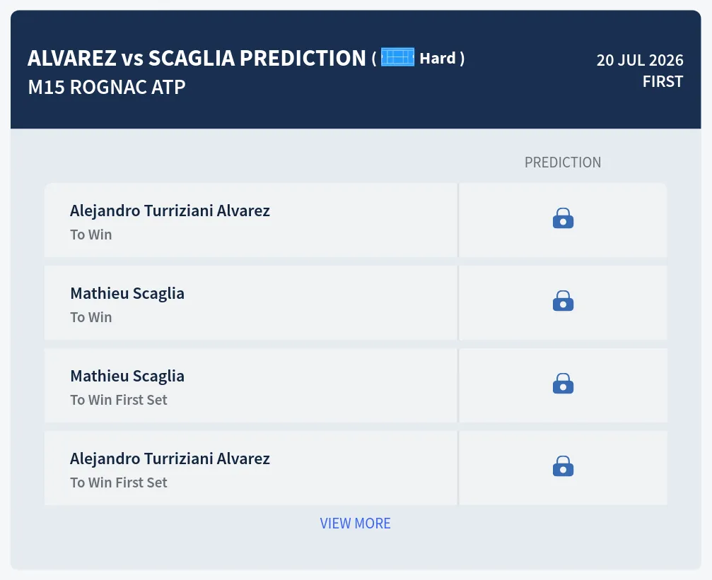 Alvarez Scaglia H2h Predictions at M15 Rognac Day 1