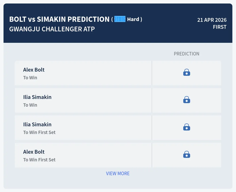 Bolt Simakin H2h Predictions at Gwangju Challenger Day 2