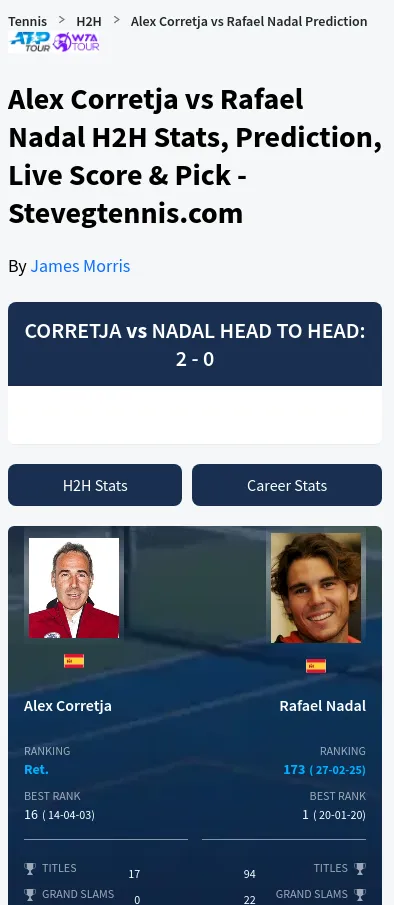 Corretja Nadal H2h Summary Stats