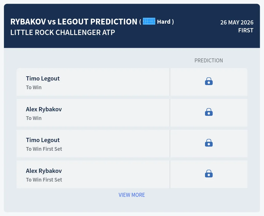 Rybakov Legout H2h Predictions at Little Rock Challenger Day 1