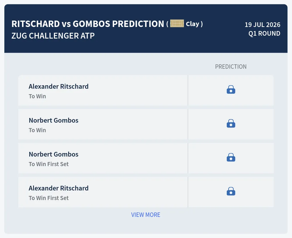 Ritschard Gombos H2h Predictions at Zug Challenger Day 1