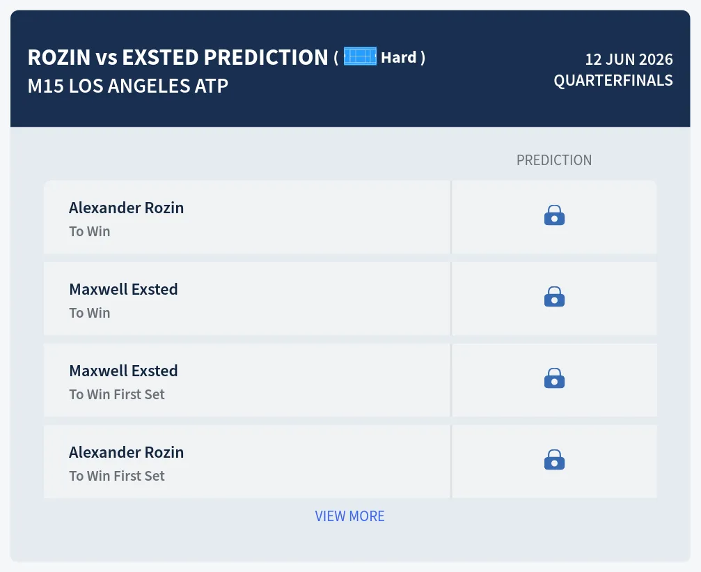 Rozin Exsted H2h Predictions at M15 Los Angeles