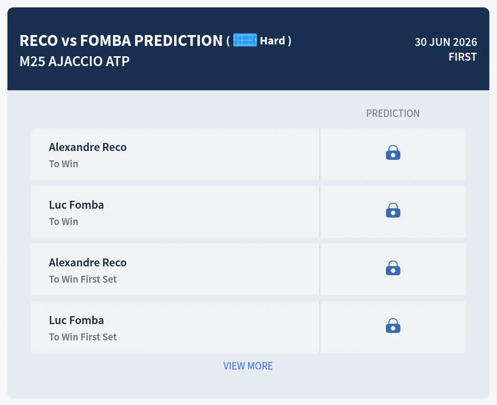 Reco Fomba H2h Predictions at M25 Ajaccio Day 2