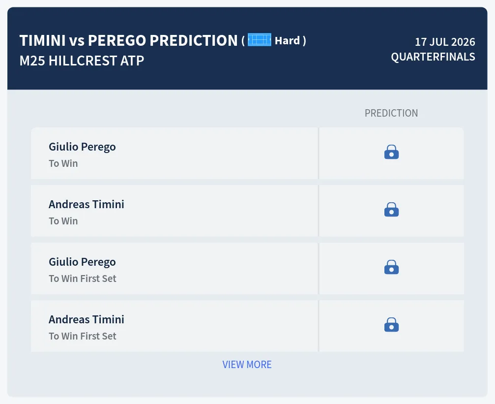 Timini Perego H2h Predictions at M25 Hillcrest Day 5
