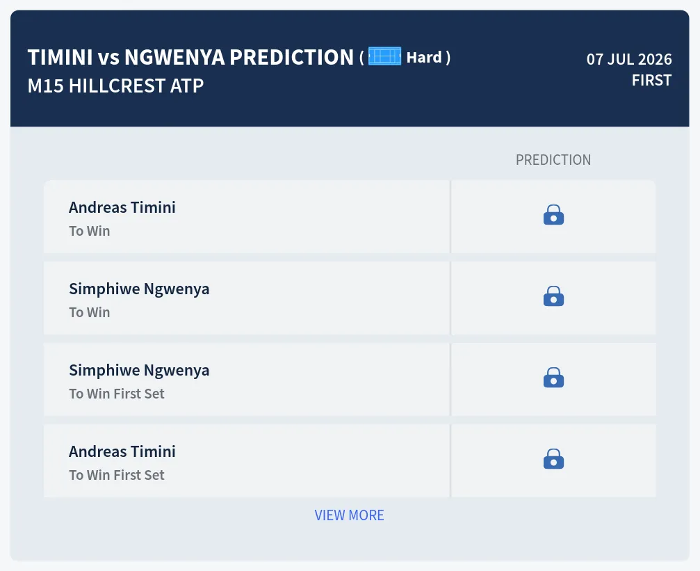 Timini Ngwenya H2h Predictions at M15 Hillcrest Day 2