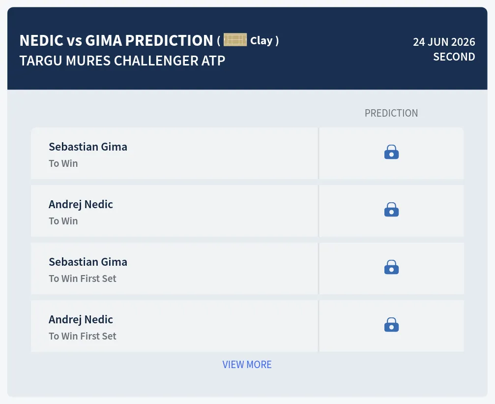 Nedic Gima H2h Predictions at Targu Mures Challenger