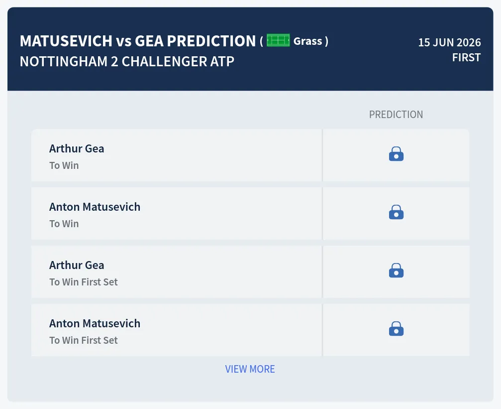 Matusevich Gea H2h Predictions at Nottingham 2 Challenger Day 1