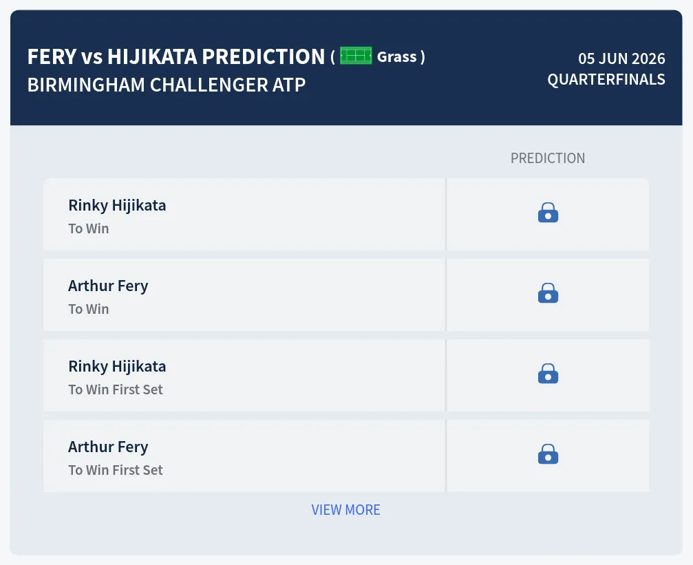 Fery Hijikata H2h Predictions at Birmingham Challenger Day 5