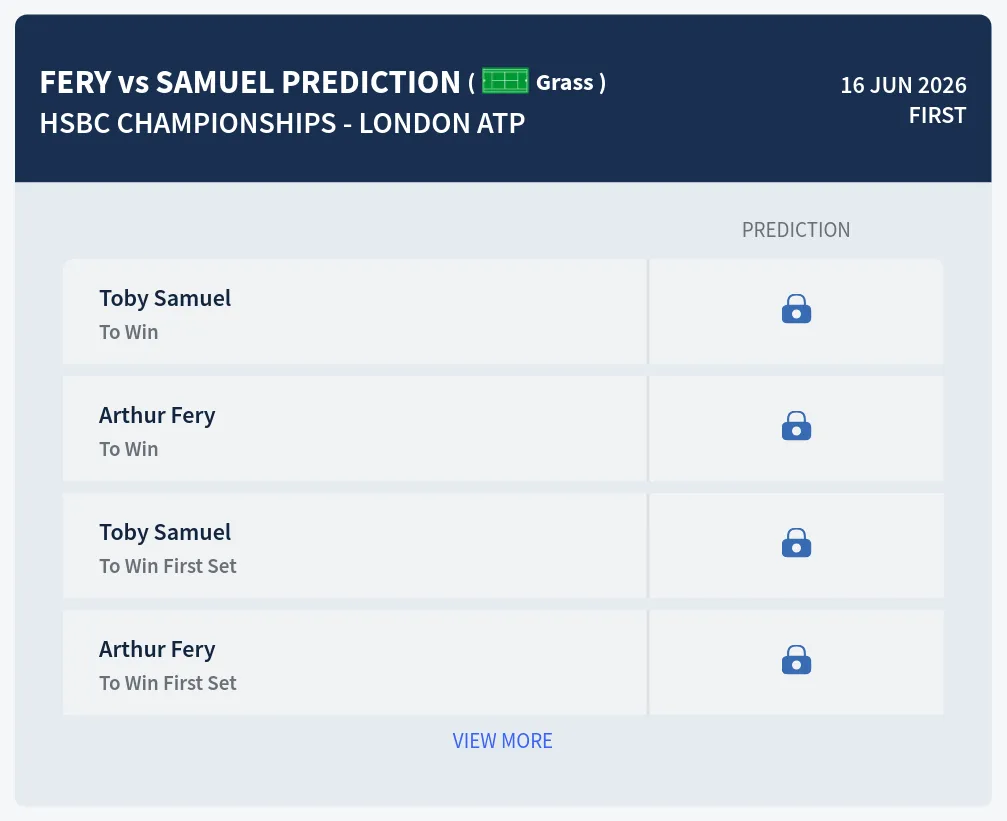 Fery Samuel H2h Predictions at HSBC Championships - London Day 1