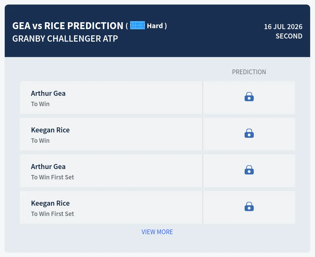 Gea Rice H2h Predictions at Granby Challenger Day 4