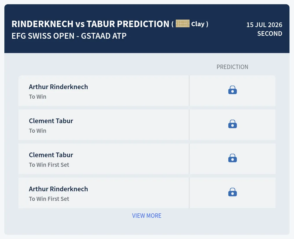 Rinderknech Tabur H2h Predictions at EFG Swiss Open - Gstaad Day 3