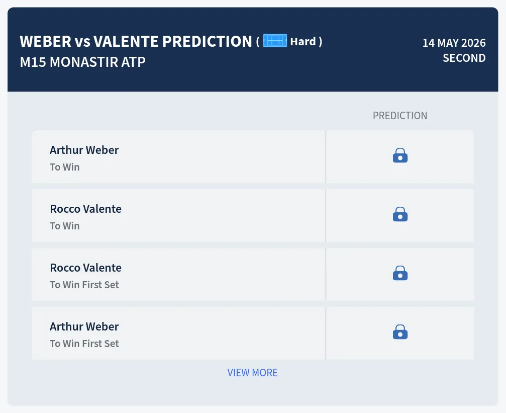Weber Valente H2h Predictions at M15 Monastir
