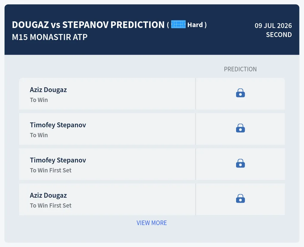 Dougaz Stepanov H2h Predictions at M15 Monastir Day 4