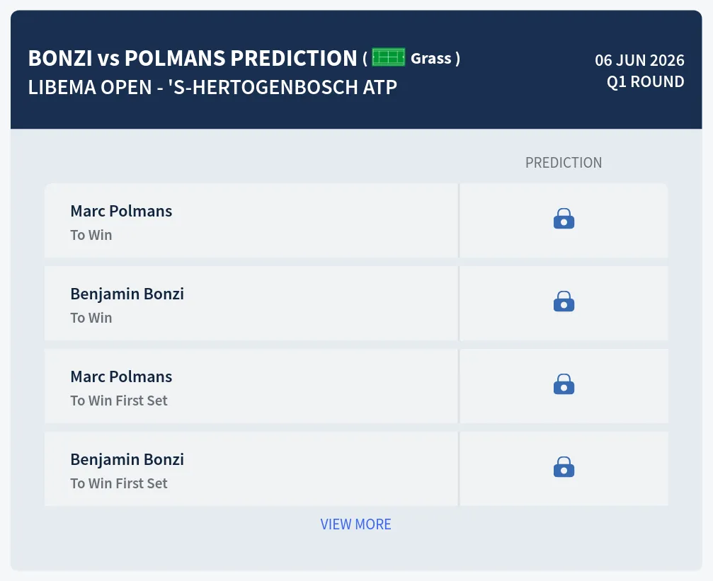 Bonzi Polmans H2h Predictions at Libema Open - 's-Hertogenbosch Day 2