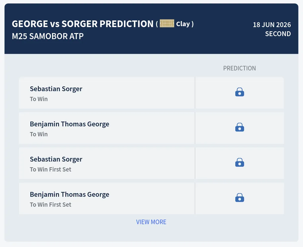George Sorger H2h Predictions at M25 Samobor