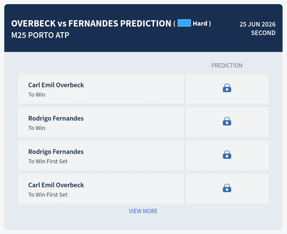 Overbeck Fernandes H2h Predictions at M25 Porto