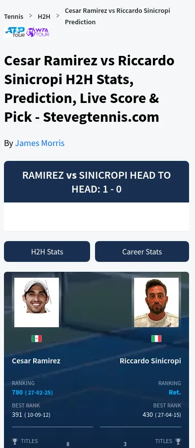 Ramirez Sinicropi H2h Summary Stats