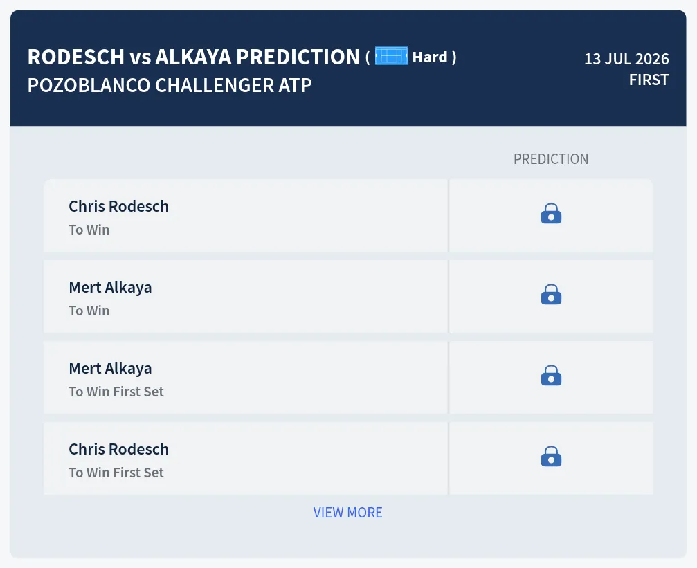Rodesch Alkaya H2h Predictions at Pozoblanco Challenger Day 1