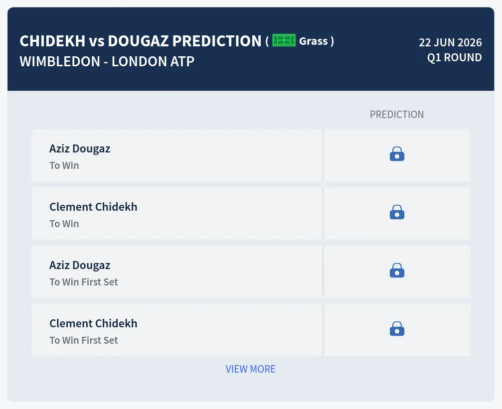 Chidekh Dougaz H2h Predictions at Wimbledon - London Day 7