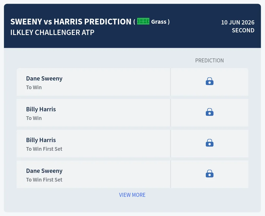 Sweeny Harris H2h Predictions at Ilkley Challenger Day 4