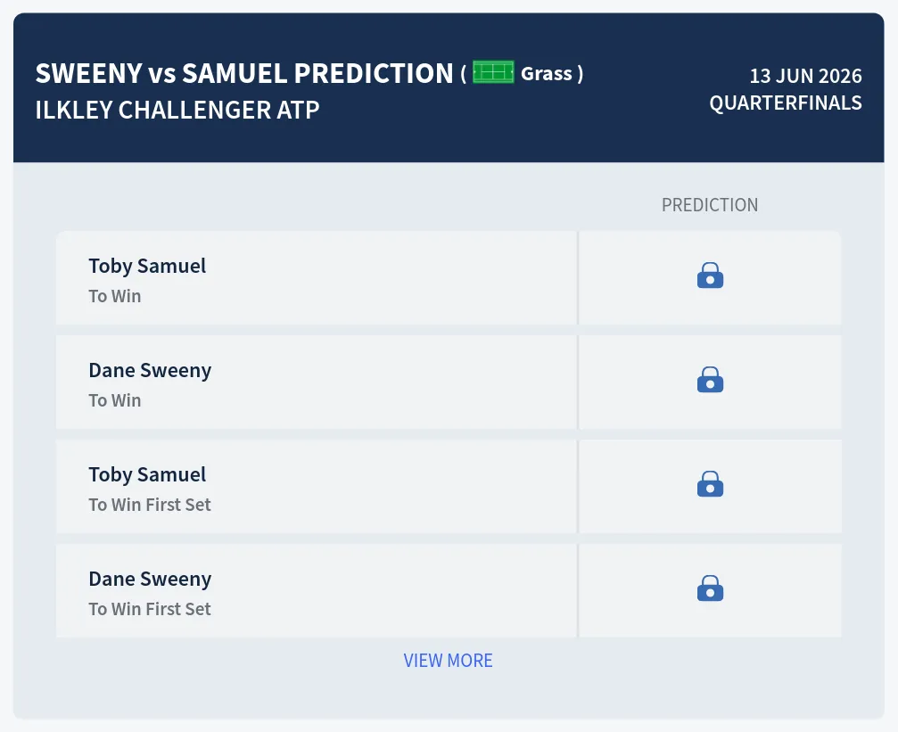 Sweeny Samuel H2h Predictions at Ilkley Challenger