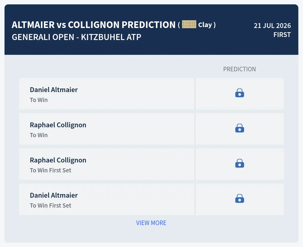Altmaier Collignon H2h Predictions at Generali Open - Kitzbuhel