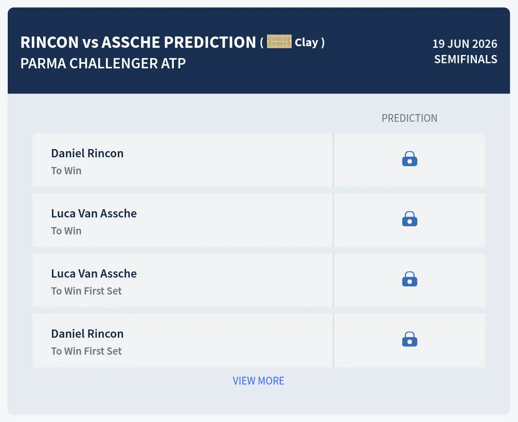 Rincon Assche H2h Predictions at Parma Challenger Day 5