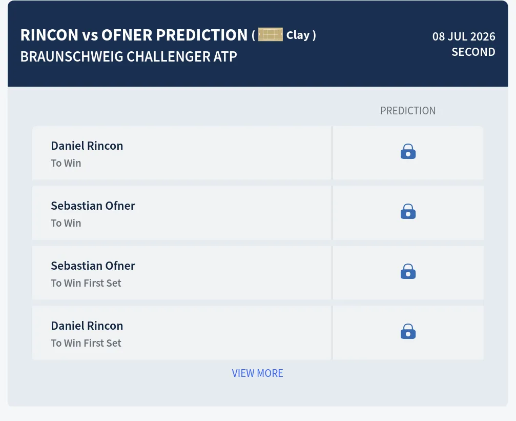 Rincon Ofner H2h Predictions at Braunschweig Challenger Day 3