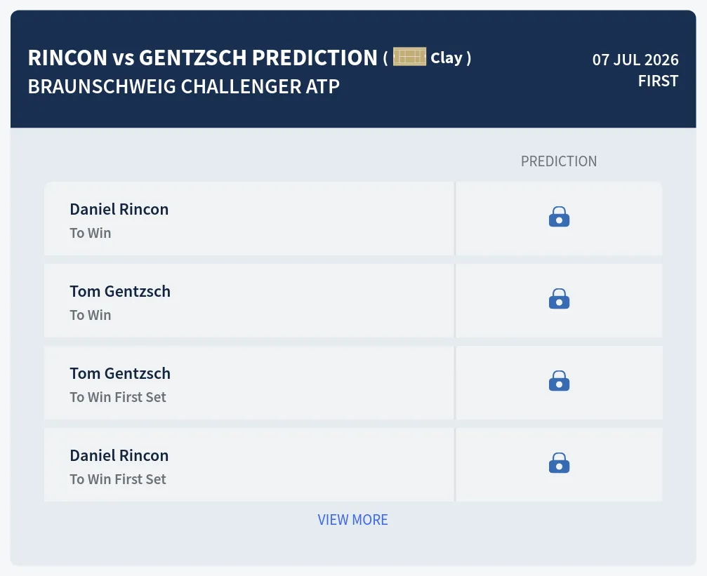 Rincon Gentzsch H2h Predictions at Braunschweig Challenger Day 2