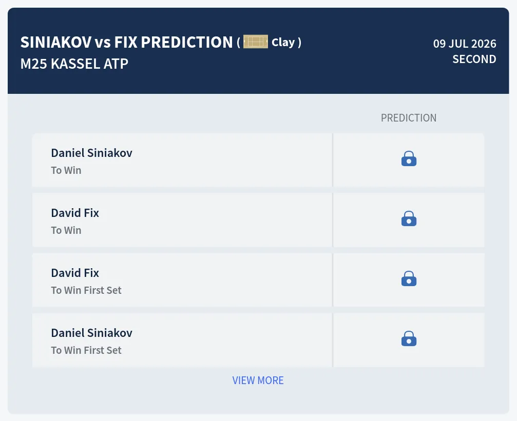 Siniakov Fix H2h Predictions at M25 Kassel Day 4