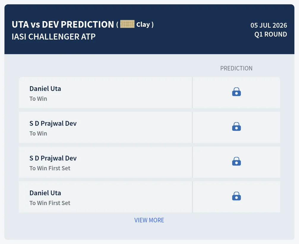 Uta Dev H2h Predictions at Iasi Challenger Day 1