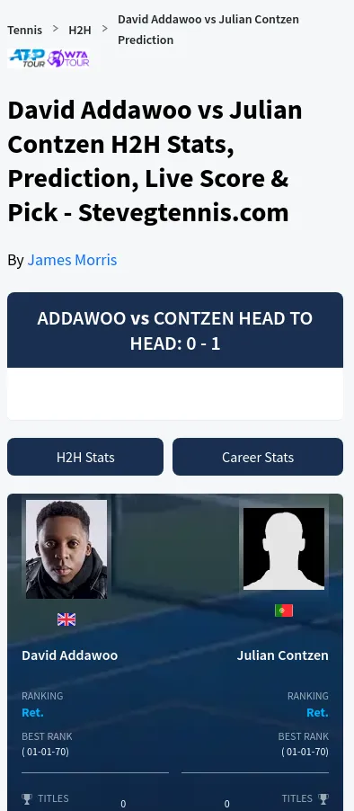 Addawoo Contzen H2h Summary Stats