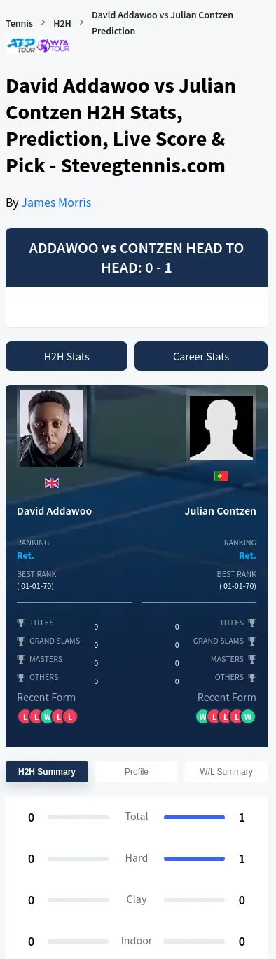 David Addawoo Julian Contzen Prediction Stats