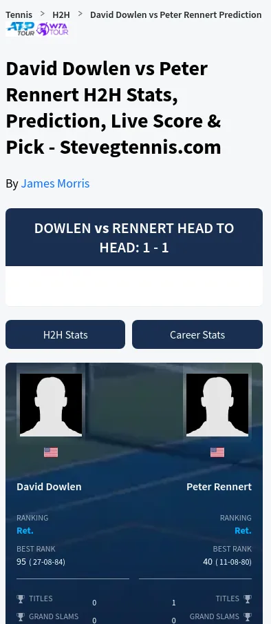 Dowlen Rennert H2h Summary Stats