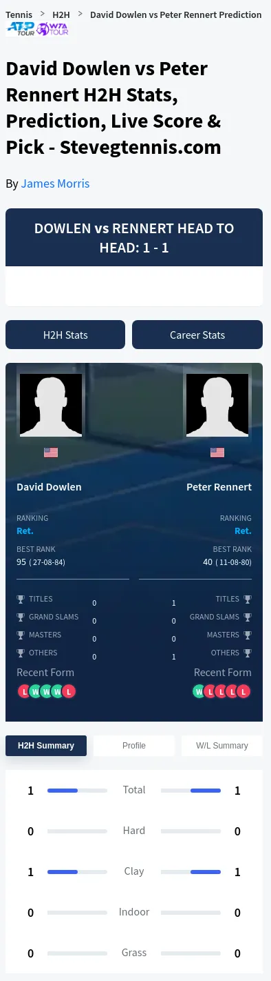 David Dowlen Peter Rennert Prediction Stats