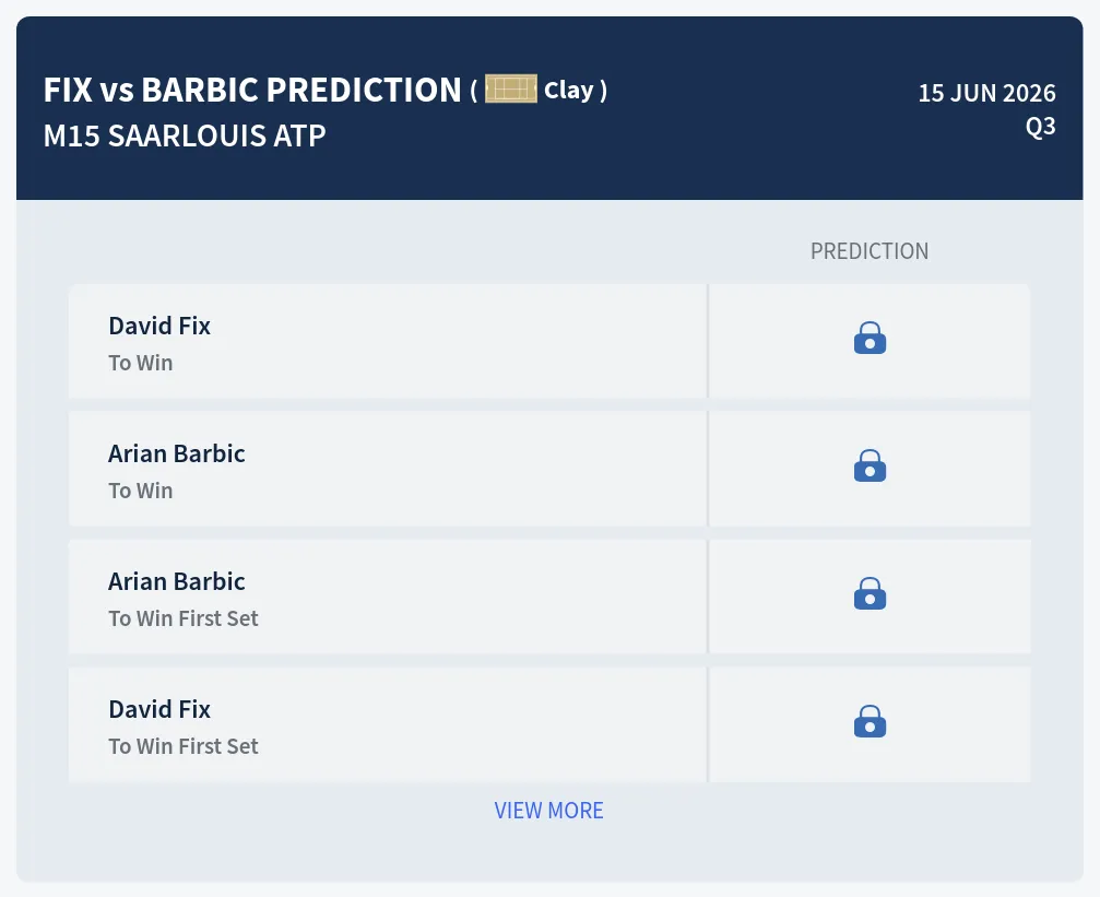 Fix Barbic H2h Predictions at M15 Saarlouis