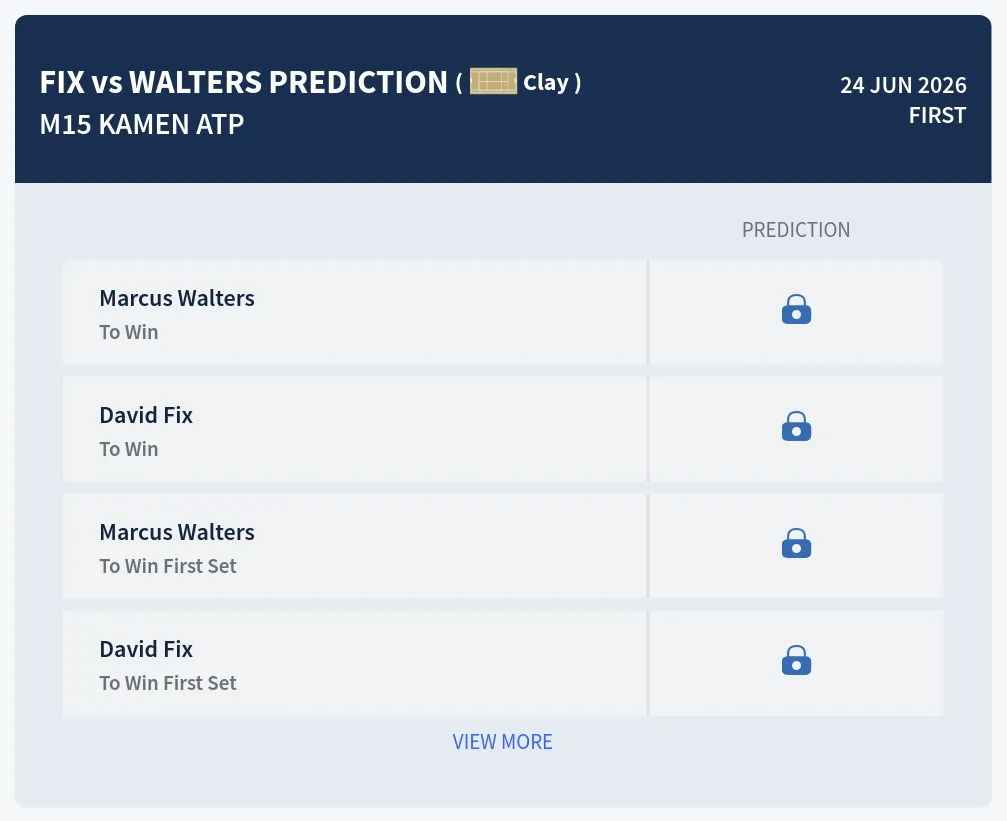 Fix Walters H2h Predictions at M15 Kamen