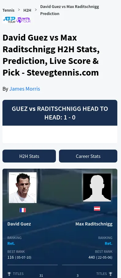 Guez Raditschnigg H2h Summary Stats