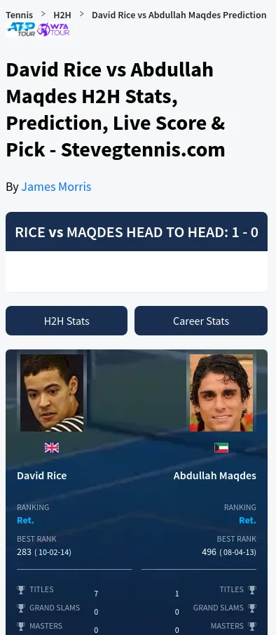 Rice Maqdes H2h Summary Stats