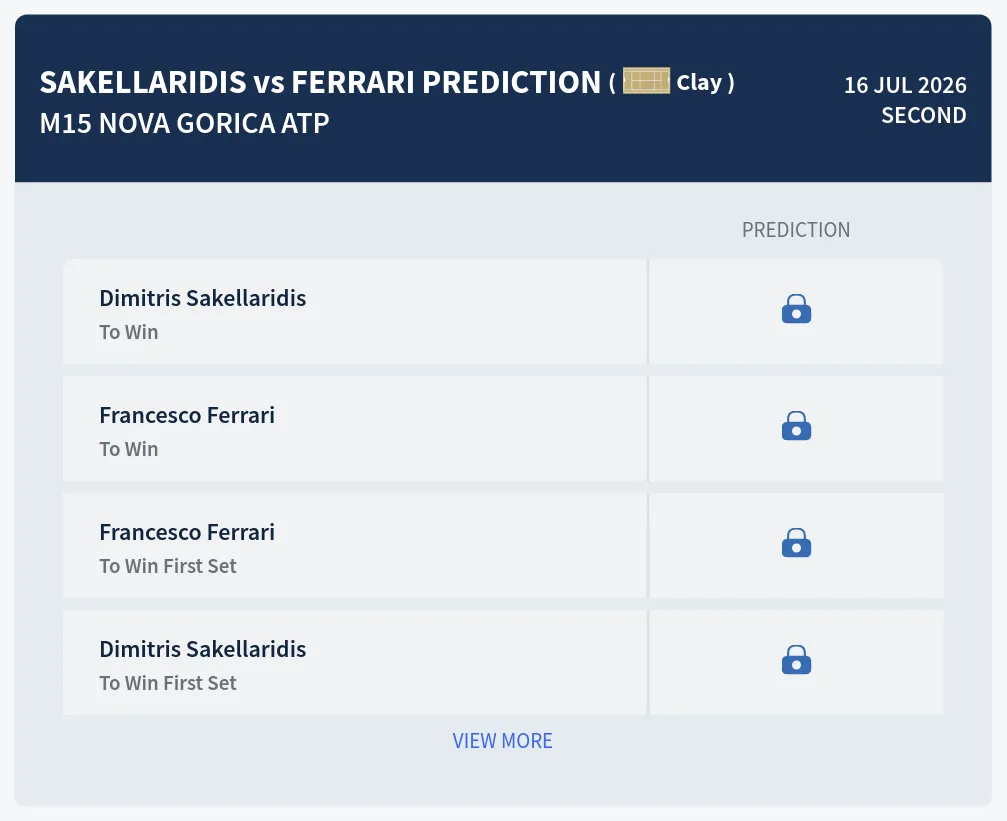 Sakellaridis Ferrari H2h Predictions at M15 Nova Gorica Day 4