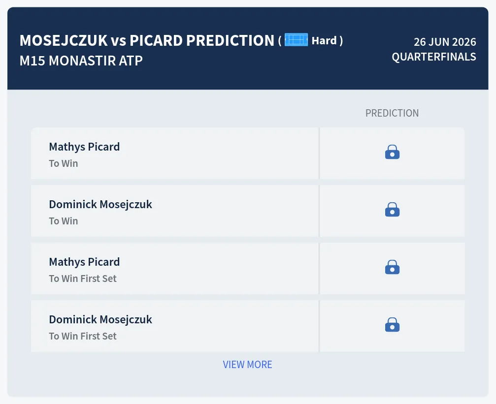Mosejczuk Picard H2h Predictions at M15 Monastir