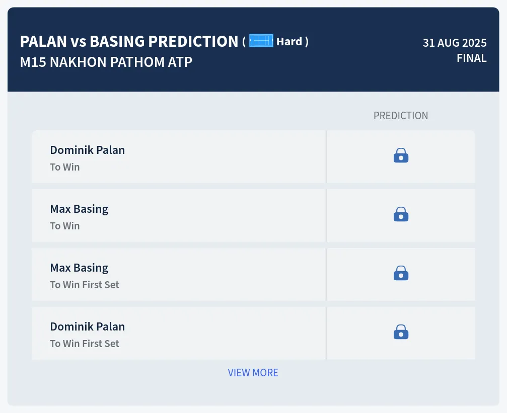 Palan Basing H2h Predictions at Segovia Challenger Day 2