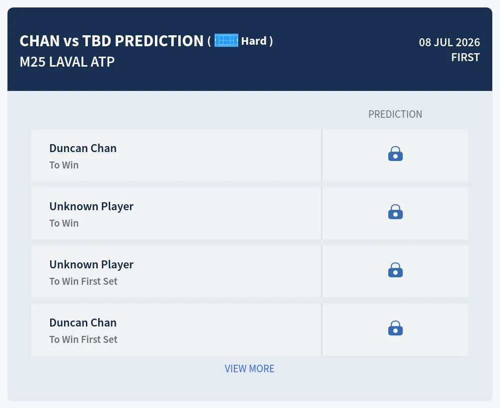 Chan TBD H2h Predictions at M25 Laval