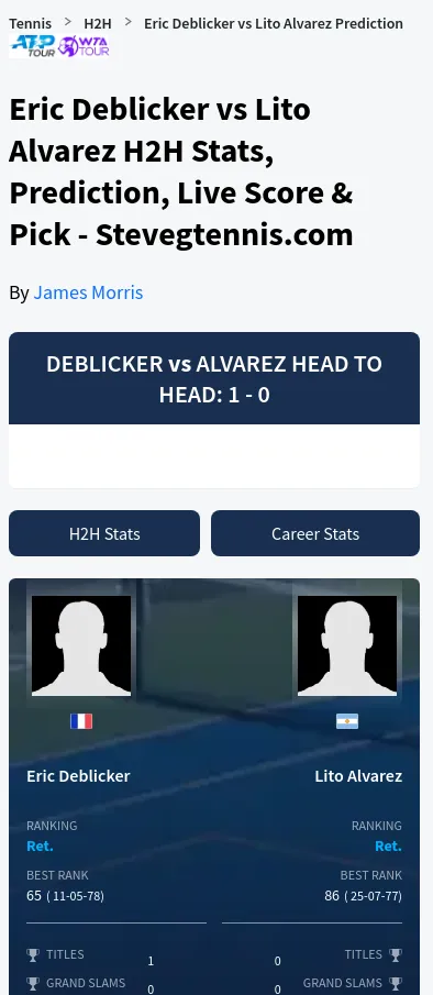 Deblicker Alvarez H2h Summary Stats