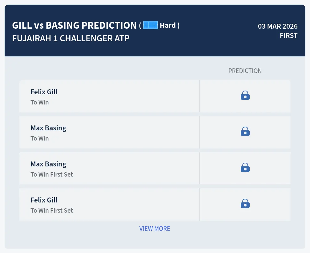 Basing Gill H2h Predictions at Nottingham 3 Challenger Day 5
