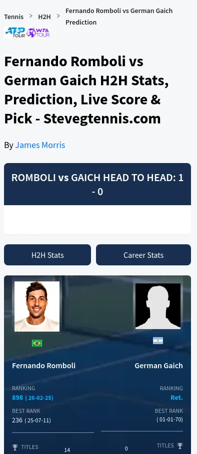 Romboli Gaich H2h Summary Stats